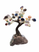BRA25 Levensboom Mix Edelstenen – ca. 20 cm