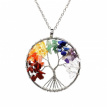 EDHA001 Ronde levensboom hanger Chakra / mix – Ø45 mm